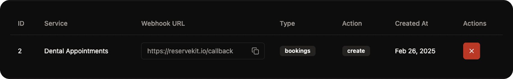Webhooks